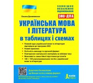 ЗНО: Українська мова і література в таблицях і схемах. Літера